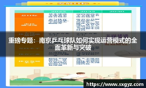 重磅专题：南京乒乓球队如何实现运营模式的全面革新与突破